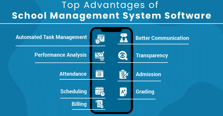 Enhancing Administrative Efficiency: Best Practices with School Management Software