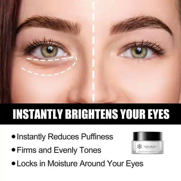 Nourishmax Eye Cream: Unveiling the Secrets to Radiant Eyes